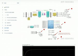 【PMSG风力涡轮机建模】基于直驱永磁同步发电机（PMSG）的1.5MW风力发电机的详细建模（Simulink仿真实现）