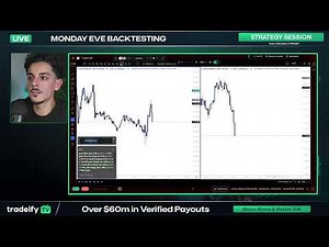Backtesting Session | Strategy Building & Market Prep | 9/29
