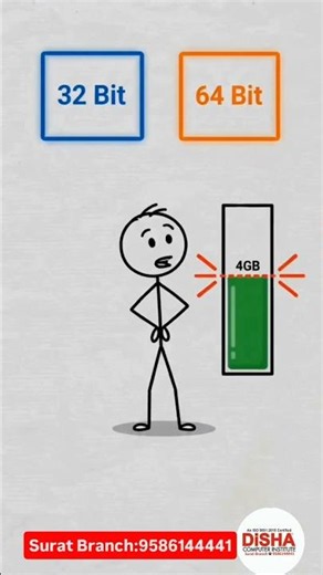 32 Bit or 64 Bit ? #32bit #64bit #computereducation #computerknowledge #computercourses #computer