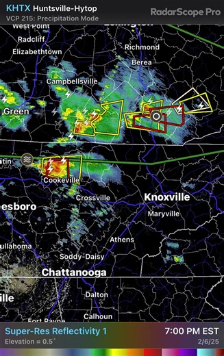 64K views · 94 reactions | Nothing in the Tennessee Valley as of yet but a number of severe storms are moving through north of Cookeville prompting tornado and severe thunderstorm warnings there. We will keep an eye out for any that may try to develop a little further south through the night. David Karnes 3 | Local 3 Weather | Facebook