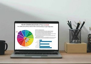 Communication Styles Assessment Instructions