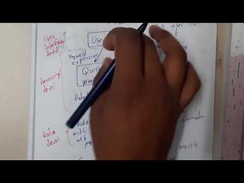 1.5 System architecture