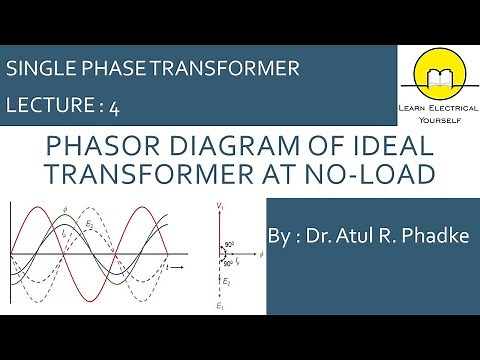 Phasor diagram of Ideal Transformer at No-load (4)