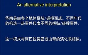 2021-Lin SF林寿发-从地体分析谈华南大地构造演化-中文视频 Tectonic evolution of South China