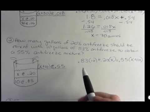 Problem Solving: Mixture and Investment