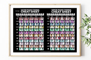Colorful Piano Chord Poster, Piano Chord Chart, Chord Reference Chart, Chord Reference Poster, Piano Chord Cheat Sheet, Digital Download - Etsy Canada