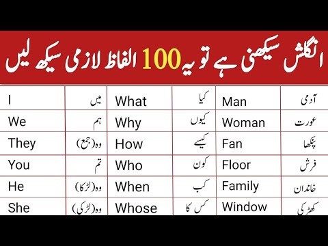 100 Most Common English Words with Urdu | Basic English Vocabulary for Beginners
