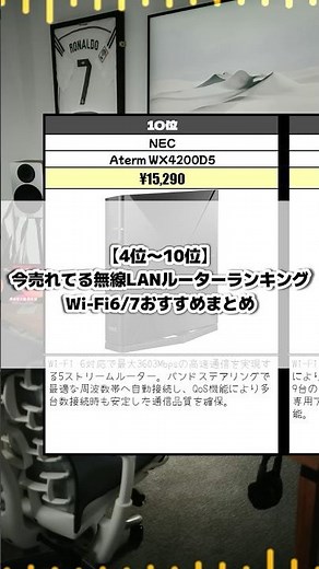 【4位〜10位】今売れてる無線LANルーターランキング｜Wi Fi6、Wi Fi7おすすめまとめ