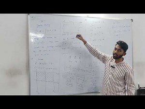 M1 | stokes theorem | Imp question for both OU and JNTU students by Habeeb sir