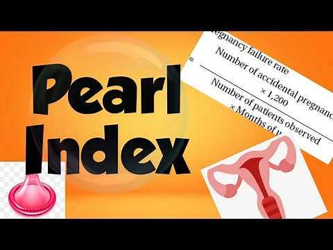 What is "Pearl's Index " in contraception??