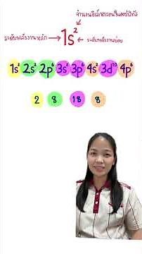 การจัดเรียงอิเล็กตรอน