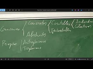 Sustantivo, pronombre, determinante, adjetivo, adverbio, preposición, conjunción(Lengua II ESO 2025)
