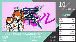 日刊虚拟歌手外语排行榜#34 2024年8月5日 P1 日刊虚拟歌手外语排行榜#34 2024年8月5日
