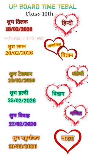 UP BOARD TIME TEBAL CLASS 10TH 2026...