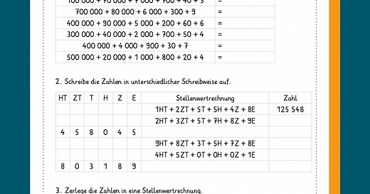 Stellenwerttabelle, Zahlenstrahl im ZR 1 Million