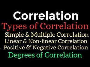 #Correlation , Types of Correlation , Simple, Multiple, Linear, Non-linear, Positive & Negative
