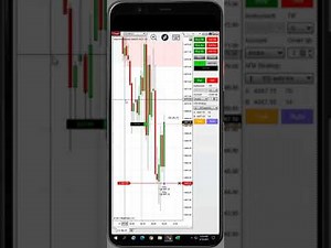 5/19 MOBILE LIVE NINJATRADER FUTURES DAY TRADING Scalping Price Action VPS Android iPhone Mac Tablet