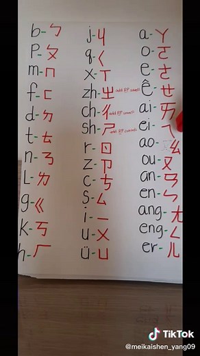 Learn How to Pronounce Bopomofo in Mandarin Chinese