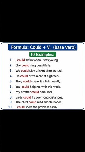 Modal Verbs second formula and examples