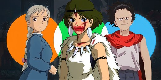 10 Best Anime Movies, Ranked According to Letterboxd