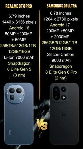 1. OnePlus 16 vs Realme GT 8 Pro | Full Comparison 2026 ⚡ Which Phone Wins?