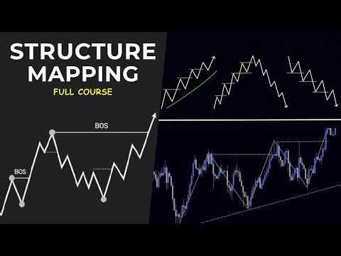 Learn Structure Mapping Once & Read Market Like a Pro