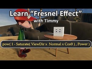 Fresnel Effect and its Math Formula Explanation