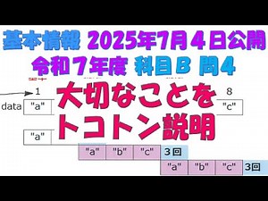 令和7年度 基本情報技術者試験 科目B 公開問題 擬似言語 アルゴリズム 20250704公開 問4 解説