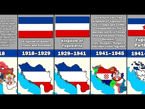 Evolution of Yugoslavia's Flag and Territory