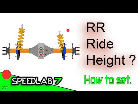 Setting RR Ride Height When You Have No Idea