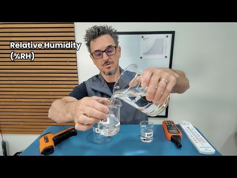 Explaining Relative Using Beakers of Water 