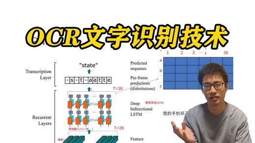 OCR算法工程师保姆级教程！零基础转行AI/计算机视觉，手把手带做项目 搞定求职！