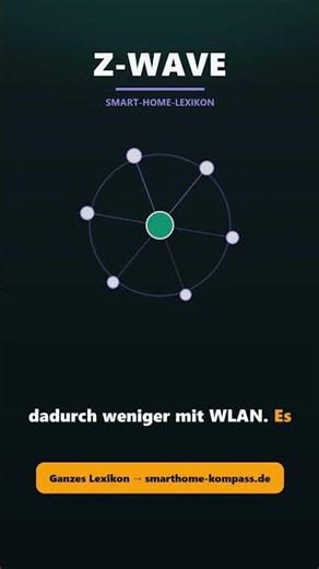Z-Wave einfach erklärt – das musst du wissen | Lexikon #4