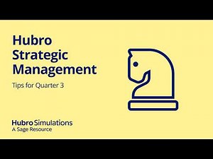 Q3 tips | Hubro Strategic Management simulation
