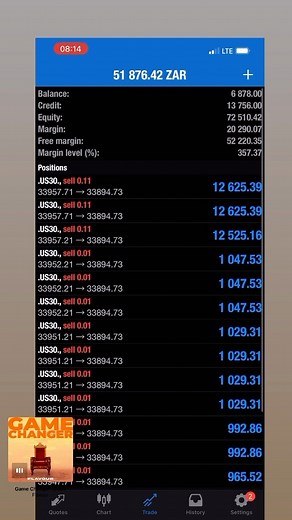 4.5K views · 85 reactions | Trading with the best broker in Africa @vaultmarkets NO demo accounts here | Nas100 zakes sa | Facebook