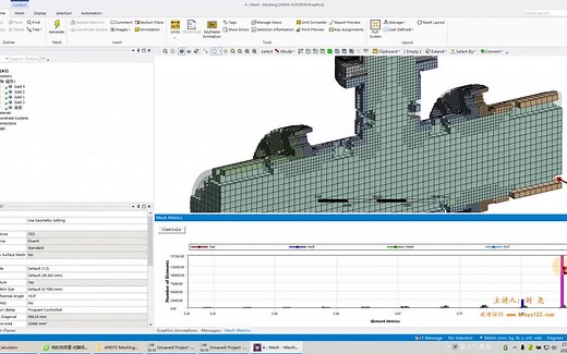 ANSYS2020-Mesh流固CutCell网格CFD-刘尧