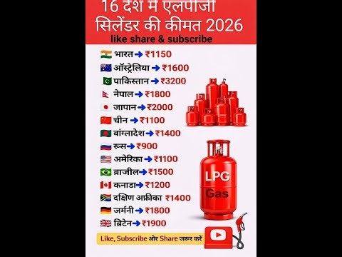 देशों में एलपीजी सिलेंडर की कीमत 2026 | सभी देशों की तुलना #short