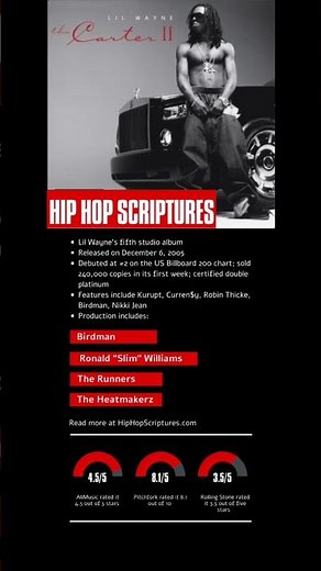 Lil Wayne’s "Tha Carter II" Album Anniversary