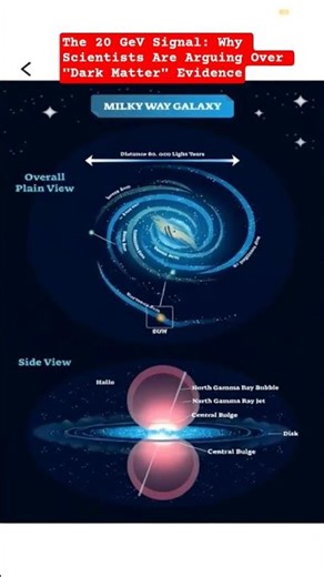 The 20 GeV Signal: Why Scientists Are Arguing Over "Dark Matter" Evidence