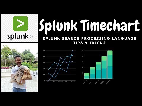 Create Splunk Dashboard Using Splunk Timechart | Know All about Splunk Timechart