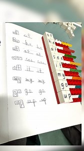 READ MAKE WRITE Encouraging hands on learning can combine a range of goals within one activity. This is an example where we combine educational goals and therapeutic goals, addressing underlying skills at the same time. Read - select and read the sight words that have been printed and placed onto craft sticks Make - find the letters and copy the word (work on crossing the midline, left to right progression, spelling, visual scanning, figure ground, visual discrimination) Write - work on pencil g