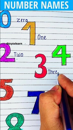 Number names 0 to 10 | Spell the numbers 0-10