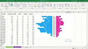 เทคนิค Excel นำเสนอข้อมูลช่วงอายุและเพศแบบ Population Pyramid การแปลงข้อมูลให้เป็นรูปแบบของกราฟ (Visualization) ที่สวยงาม อ่านเข้าใจได้ง่าย ๆ มีความสำคัญอย่างมากในการนำเสนอข้อมูล ข้อมูลการวิจัยหลายครั้งพบว่าจะมีการนำเสนอในการจำแนกตามช่วงอายุและเพศอยู่บ่อยครั้ง เทคนิค Excel นี้จะช่วยให้เราทำกราฟการกระจายของข้อมูลตามช่วงอายุ พร้อมเปรียบเทียบระหว่างเพศได้อย่างชัดเจน | Thailand Mrst in Education