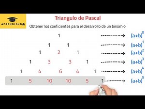 Triángulo de Pascal | Coeficiente Binomial | ¿Cómo resolver (a + b)ⁿ fácilmente?