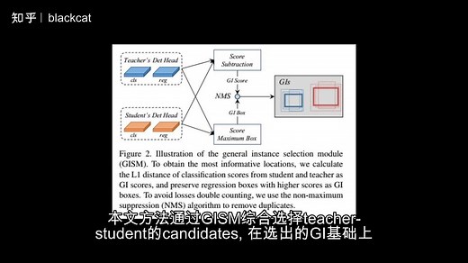 目标检测领域的知识蒸馏框架