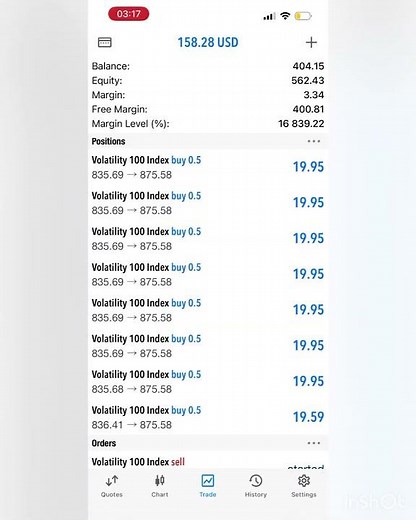 Grow $5 to $500 Live Trades | Best Bozza Forex Strategy