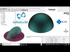 Structured mesh creation for a hemisphere using Ansys ICEM-CFD.