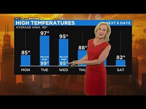 Chicago First Alert Weather: Extreme heat could bring severe storms