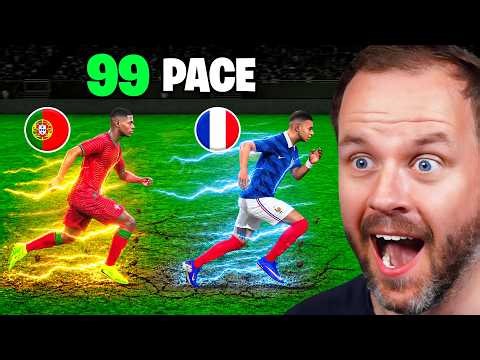 Fastest Player From Every World Cup Nation
