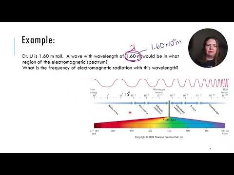 3A Light Electrons Periodic Table Part 1 - Light